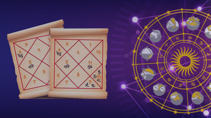 kundli_banner
