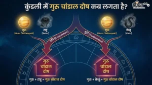 guru-chandal-dosh-1767874907